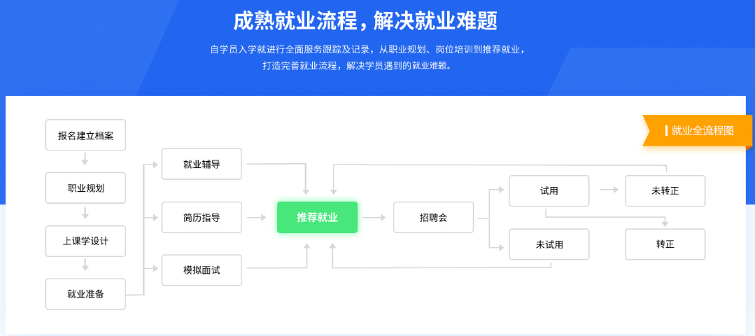 微信截图_20210329134629