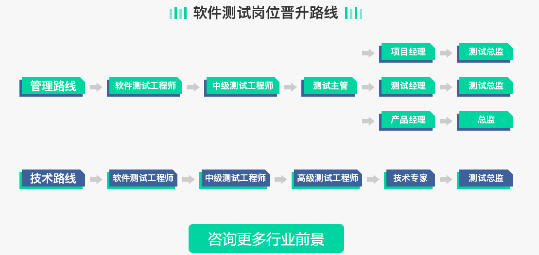 微信截图_20210325105324