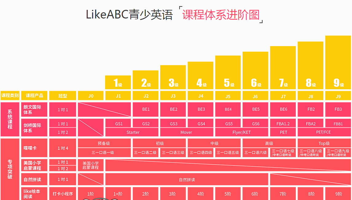 微信截图_20210405091139