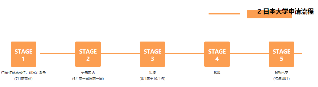 微信截图_20210526105610
