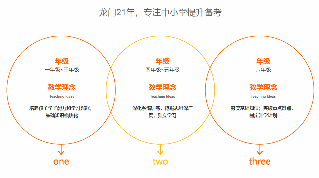微信截图_20210405085511