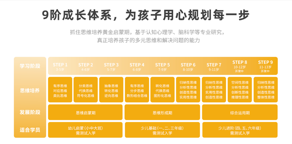 微信截图_20210405090236