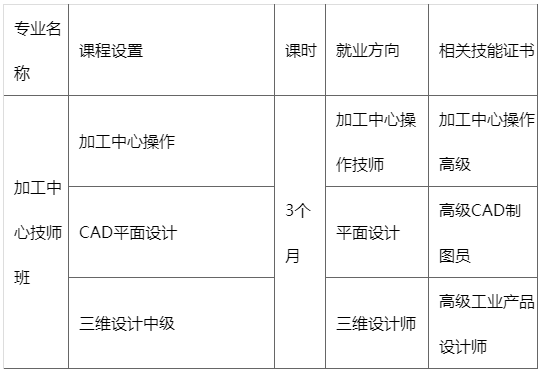 微信截图_20210616105227