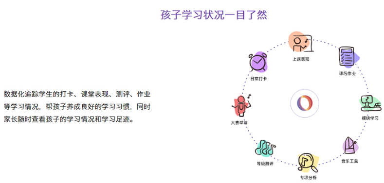 微信截图_20210520174658