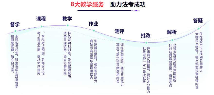 360截图20210526092455754