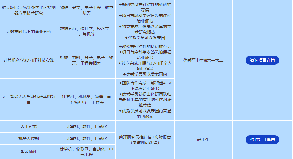 微信截图_20210422155245