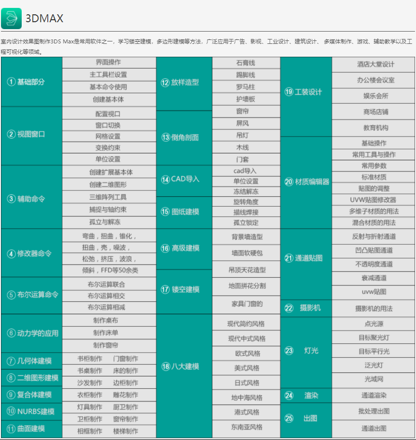 微信截图_20210624110410