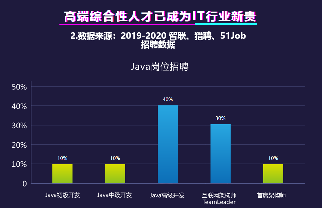 微信截图_20210629084033