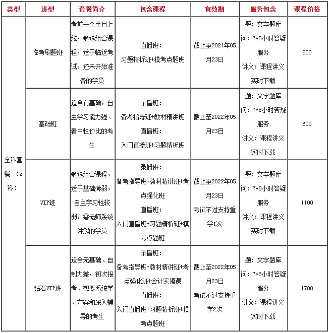 微信截图_20210702164720