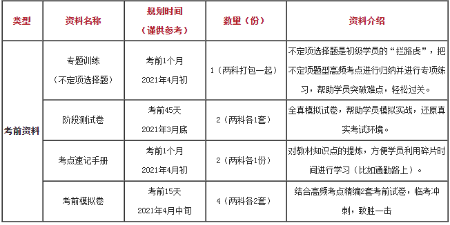 微信截图_20210702164744