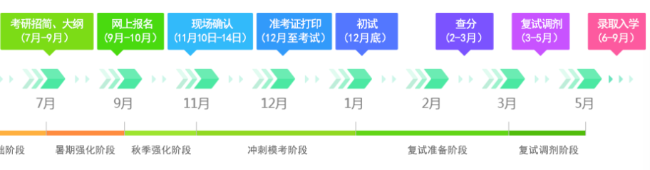 微信截图_20210706151102