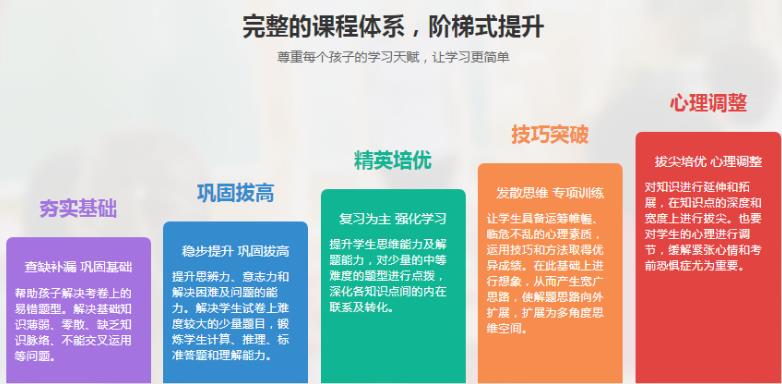 360截图20210709163407518