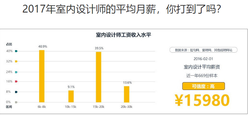 微信截图_20210713164246