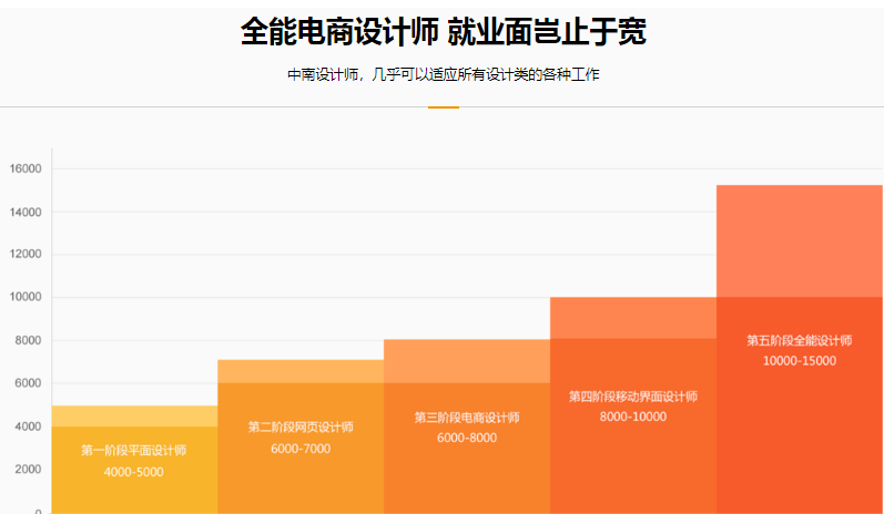 微信截图_20210713164645