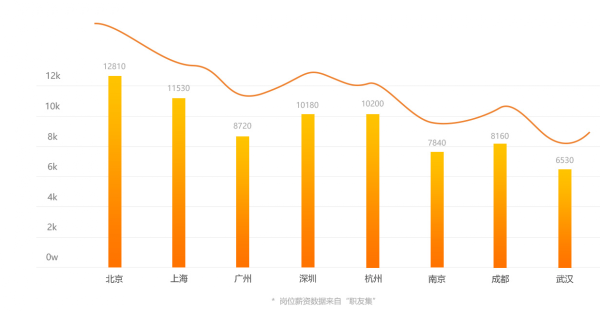 微信截图_20210323155131