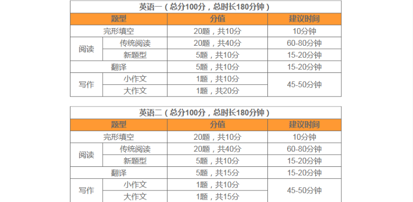 微信截图_20210723104416