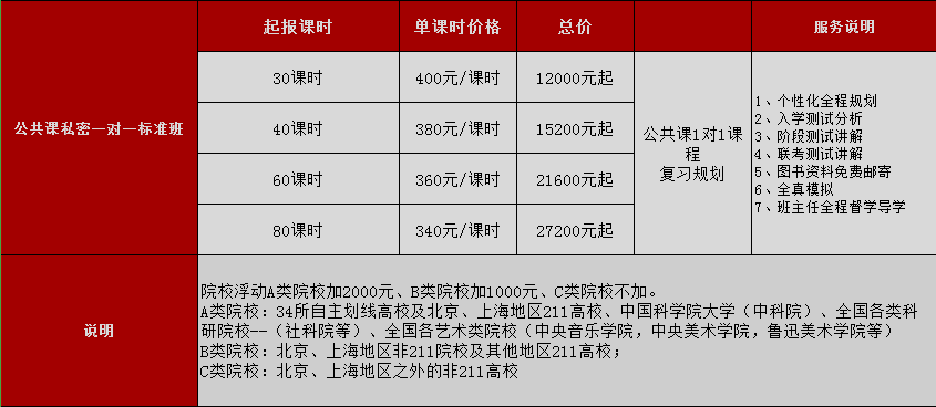 微信截图_20210724154224