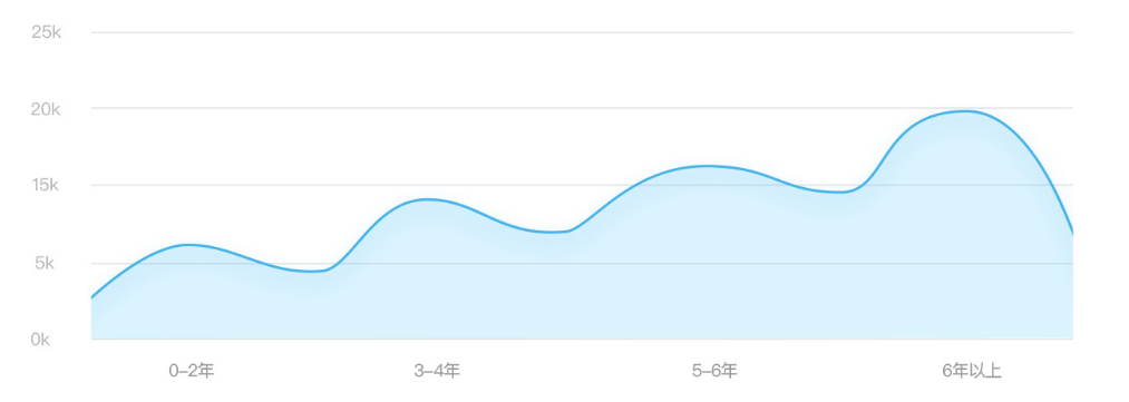 微信截图_20210701114740