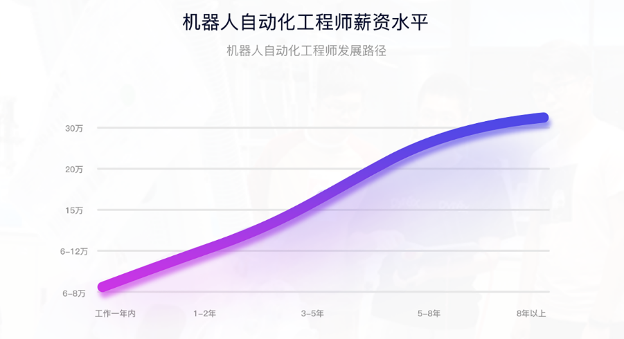 微信截图_20210811101415