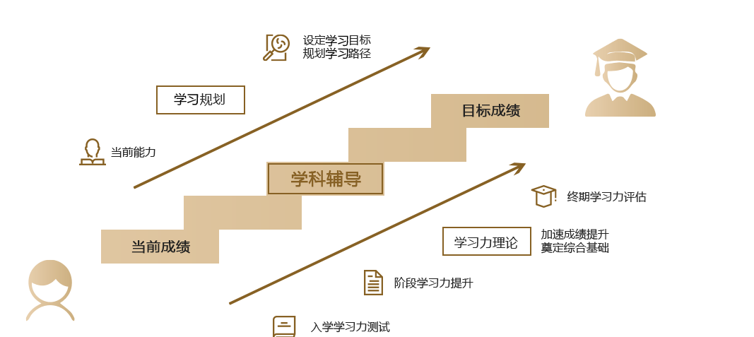 微信截图_20210712090435