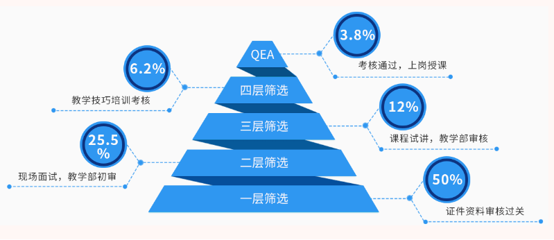 微信截图_20210519140624