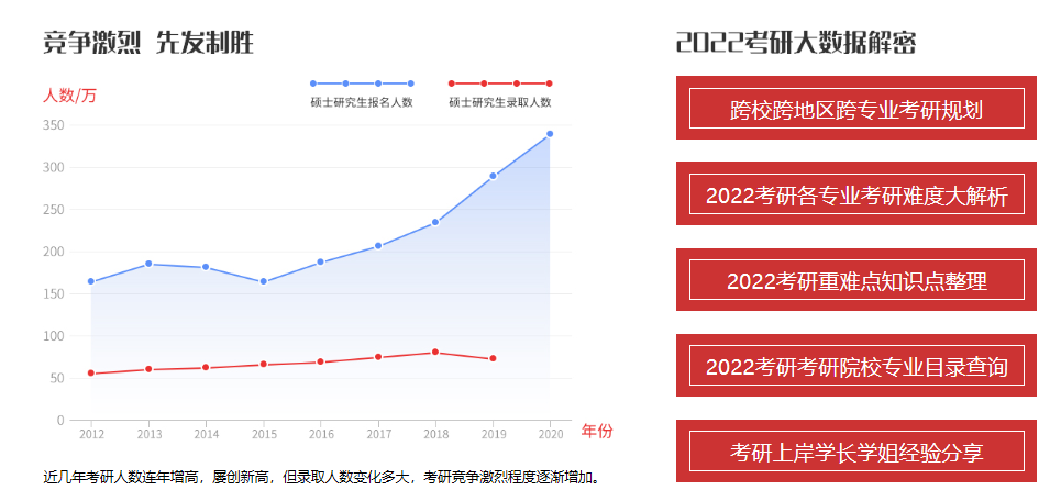 微信截图_20210729143558