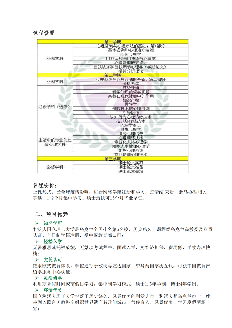 乌克兰利沃夫国立理工大学(心理学硕士）_04