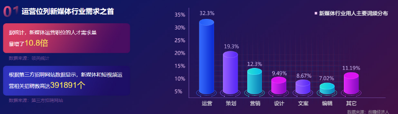 微信截图_20210922173819