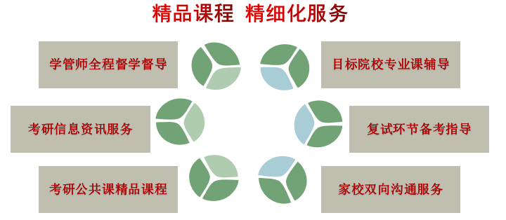 微信截图_20210928154625