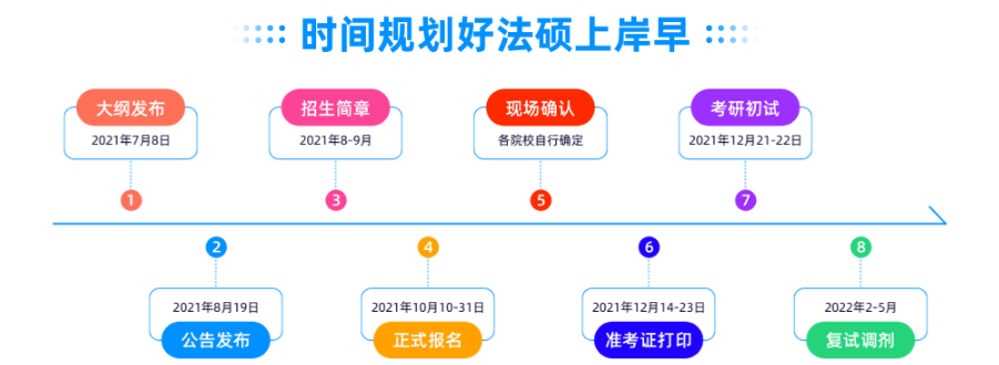 微信截图_20210727161521