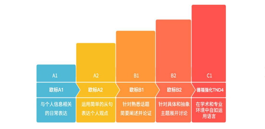 微信截图_20211011162104