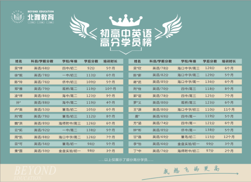 微信截图_20211023115453