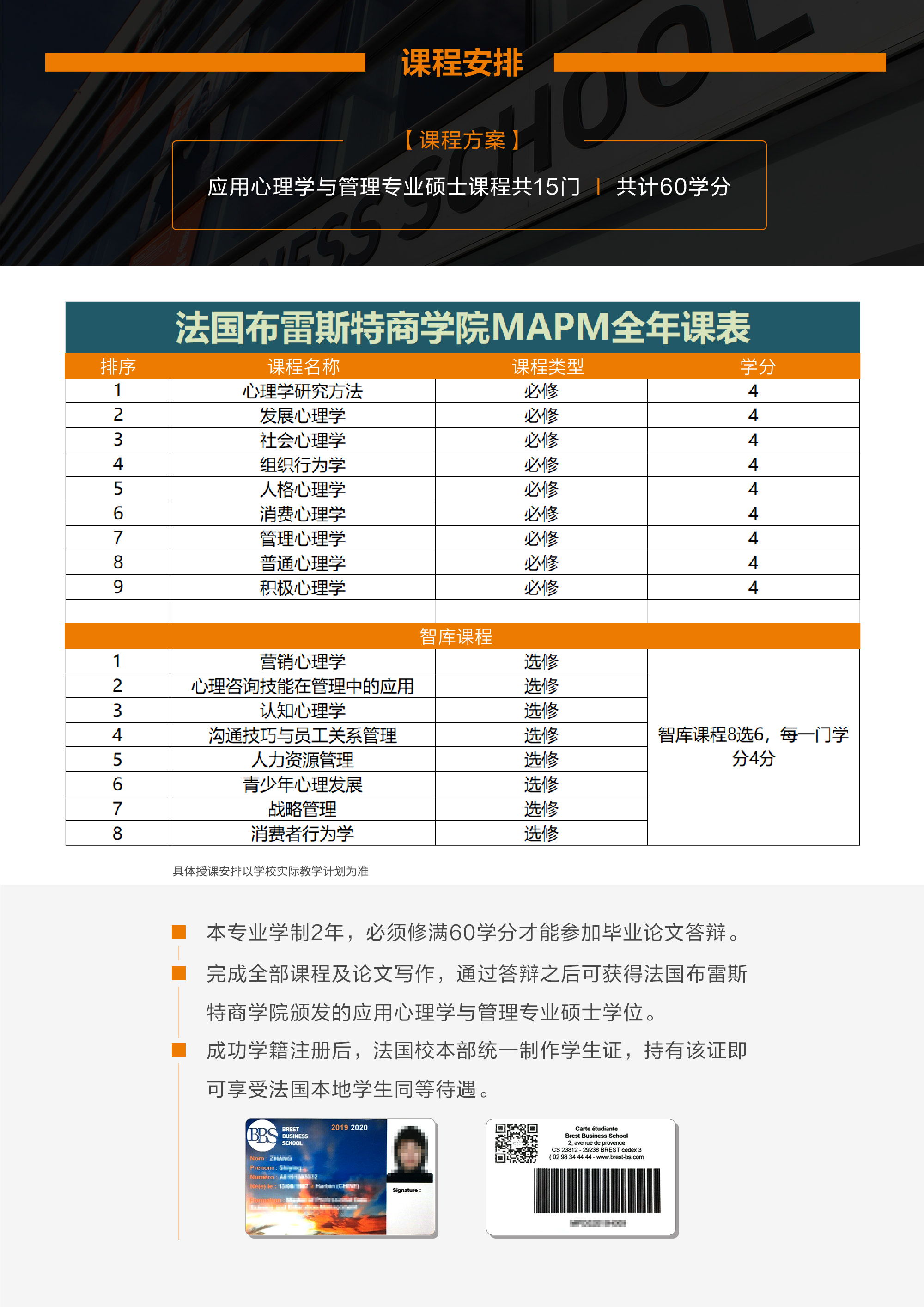 法国布雷斯特应用心理学与管理专业硕士招生简章-07