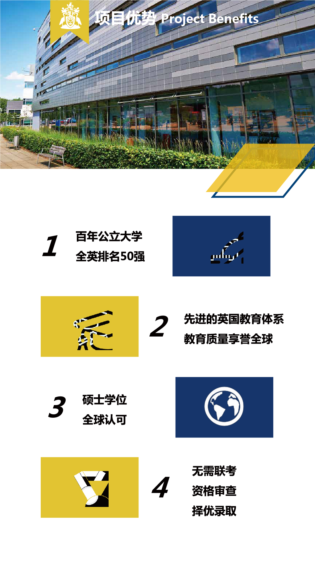 英国安格利亚鲁斯金大学MBA 加推-10