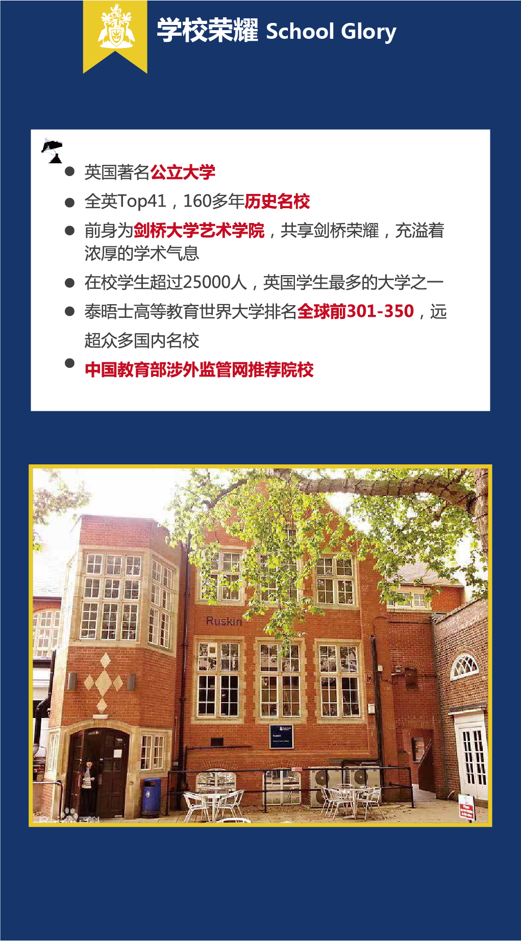 英国安格利亚鲁斯金大学MBA 加推-04