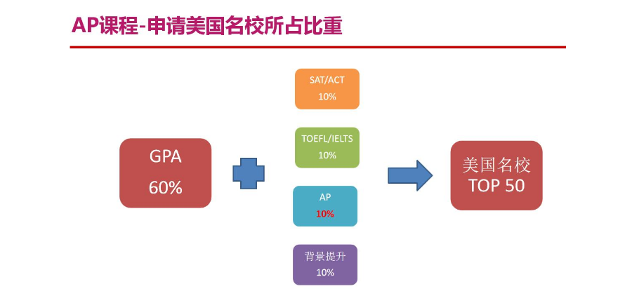 微信截图_20211104103753