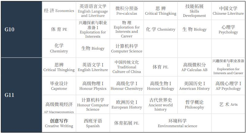 微信截图_20211104105834