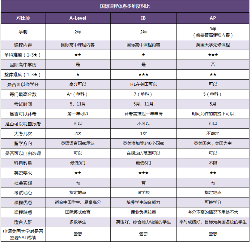 微信截图_20211113121242