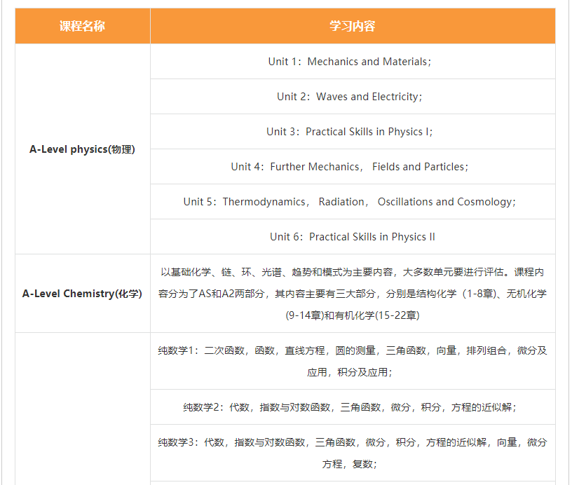 微信截图_20211122104417