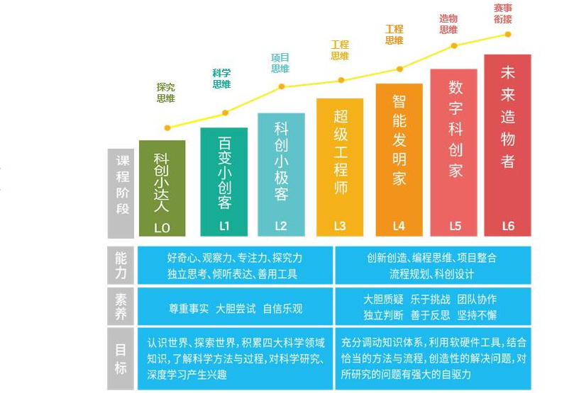 微信截图_20211123091717