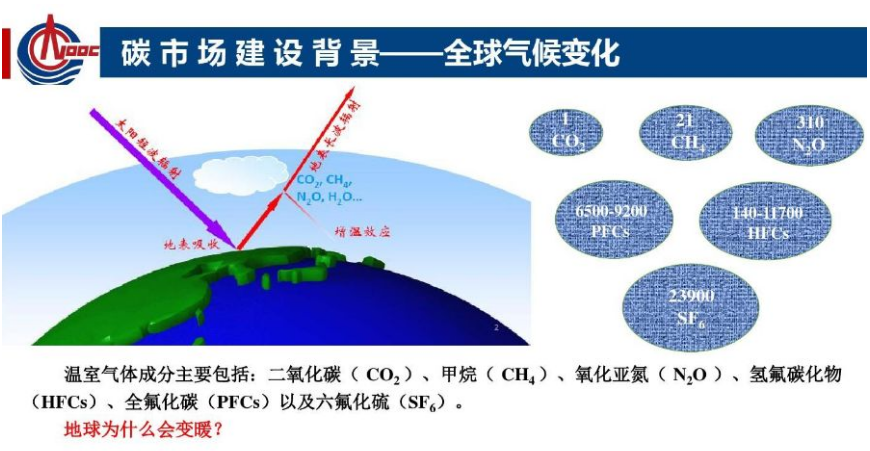 微信截图_20211123114631