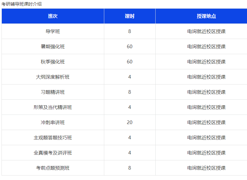 微信截图_20211201111808