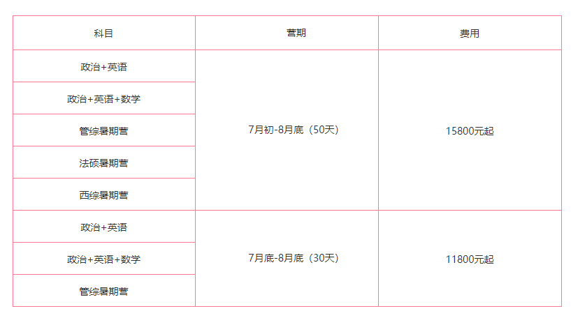 微信截图_20211201134337