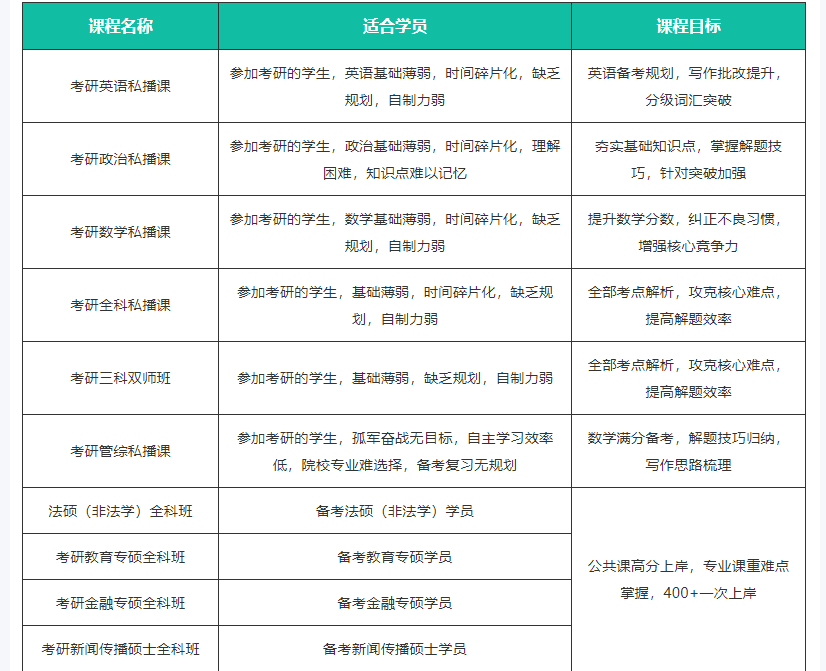 微信截图_20211202174628