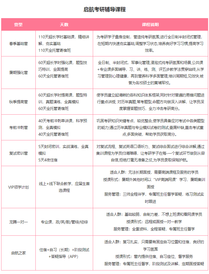 微信截图_20211222154004