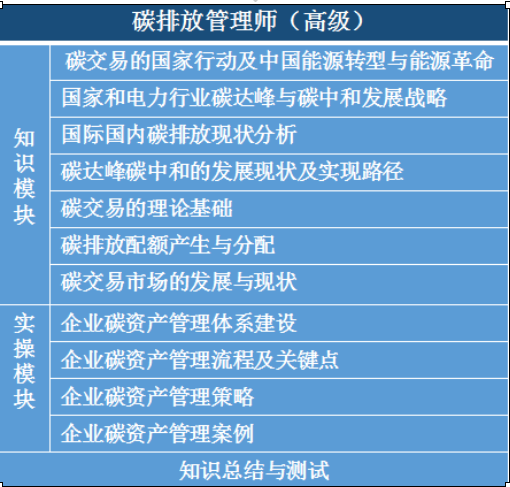 微信截图_20211214120339