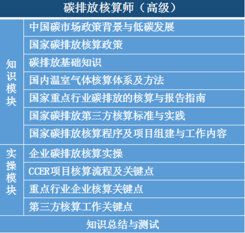 微信截图_20211214120403