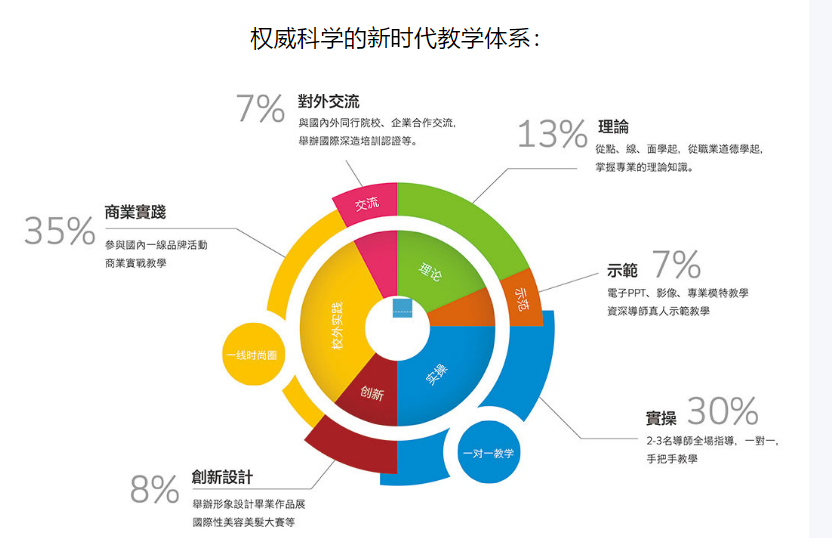 微信截图_20211209094843