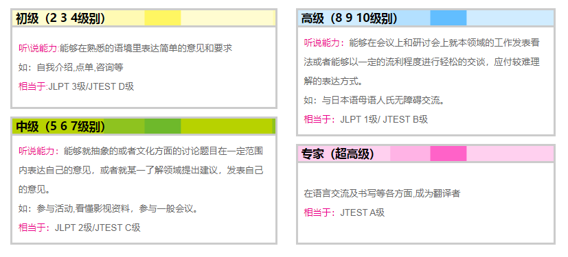 微信截图_20211230094548