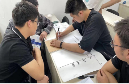 北京千锋互联科技有限公司相册